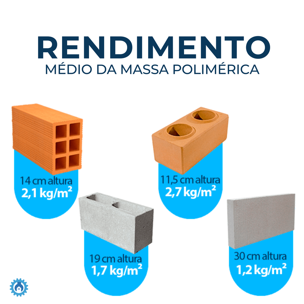 Massa Polimérica Barrica 30kg - uBeton