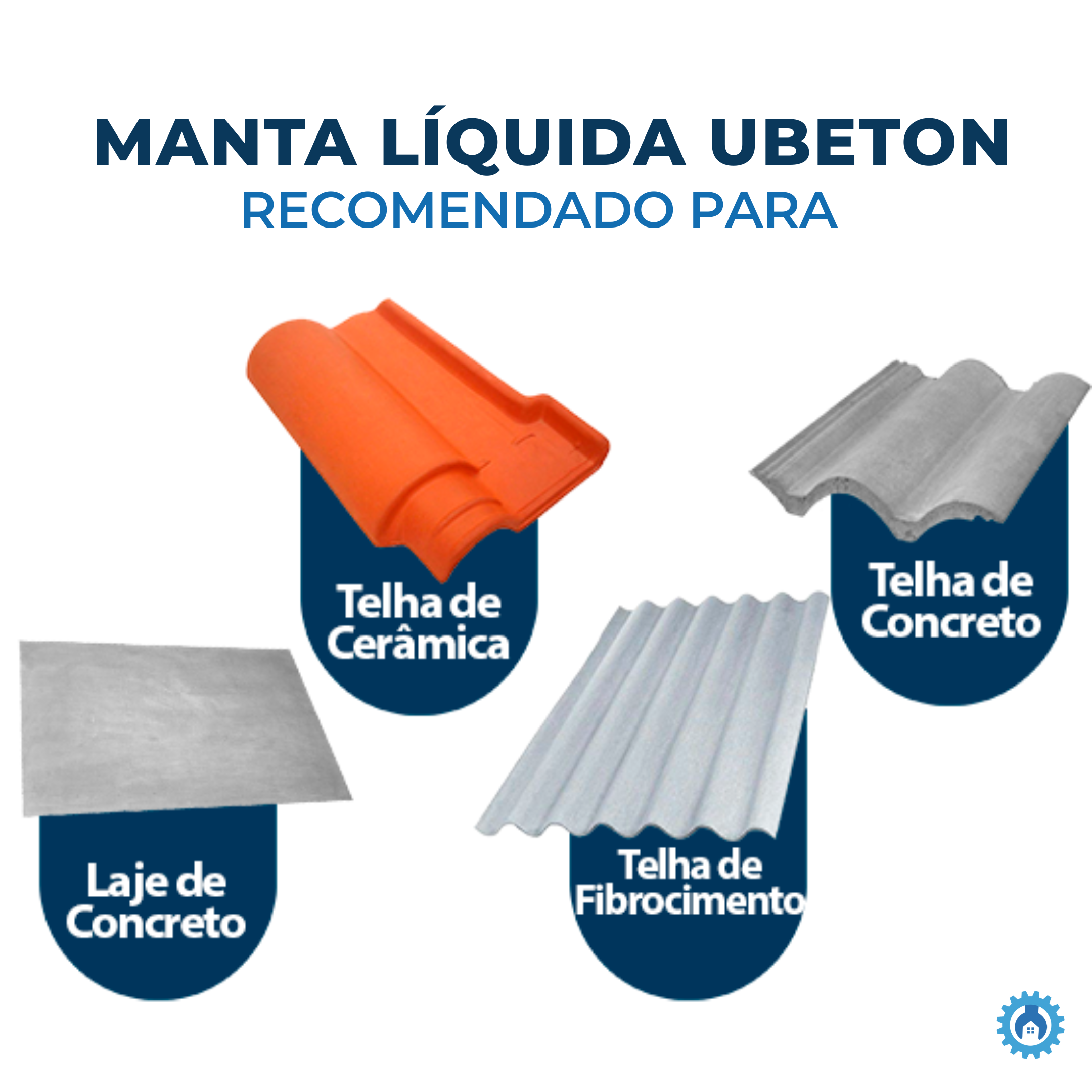 Manta Líquida Impermeabilizante Branca 18kg - uBeton